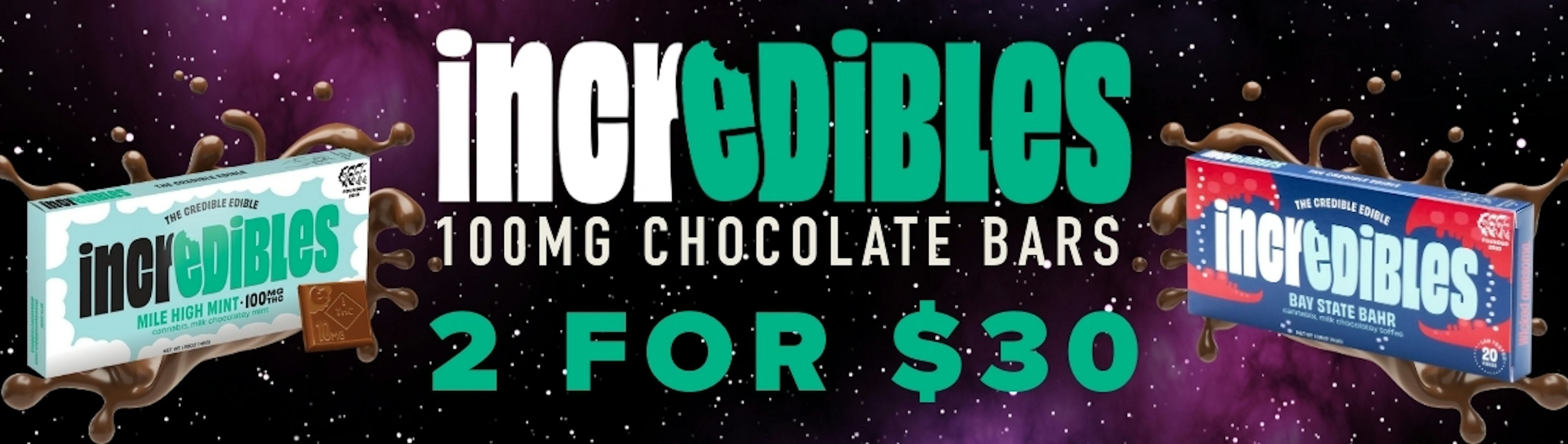 Incredibles chocolate