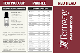 Red Headed Stranger (S) | Fernway | 510 Cartridge - 1.0g image (2/2)