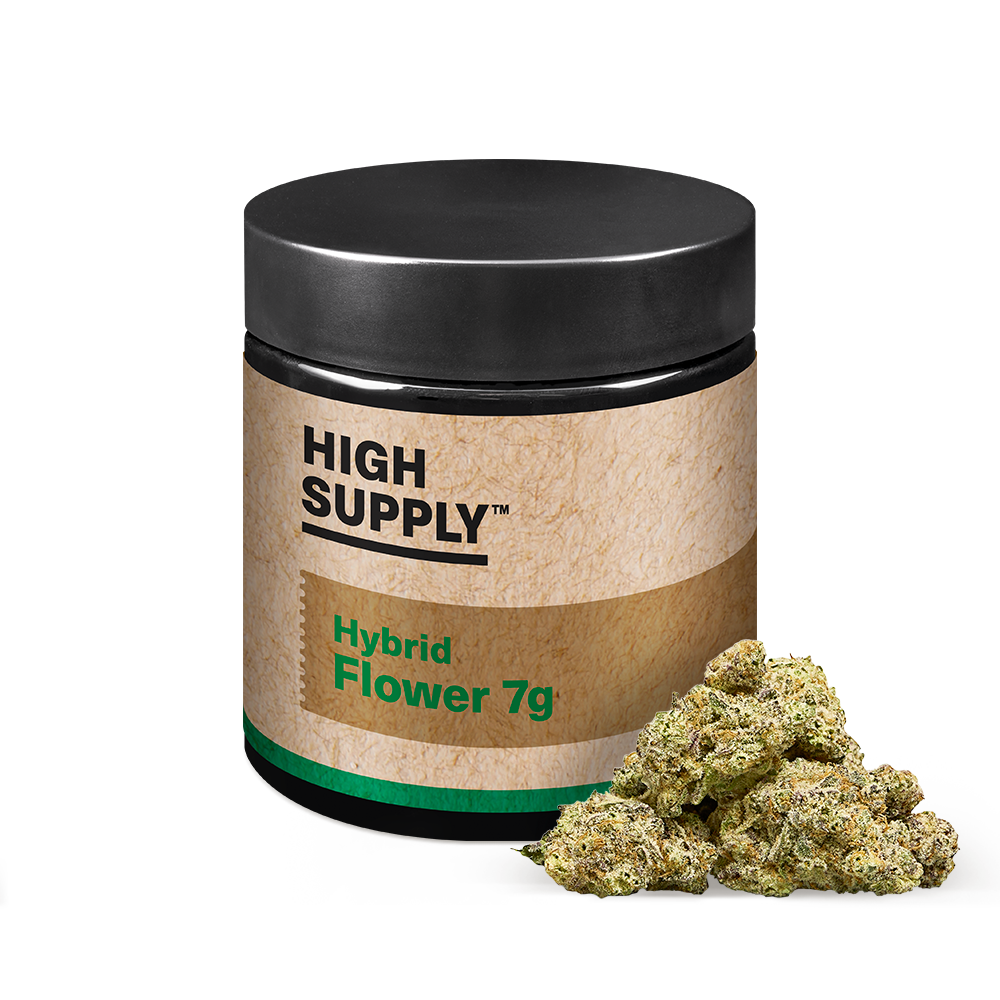 Billy Ocean (H) | High Supply | 7g Flower
