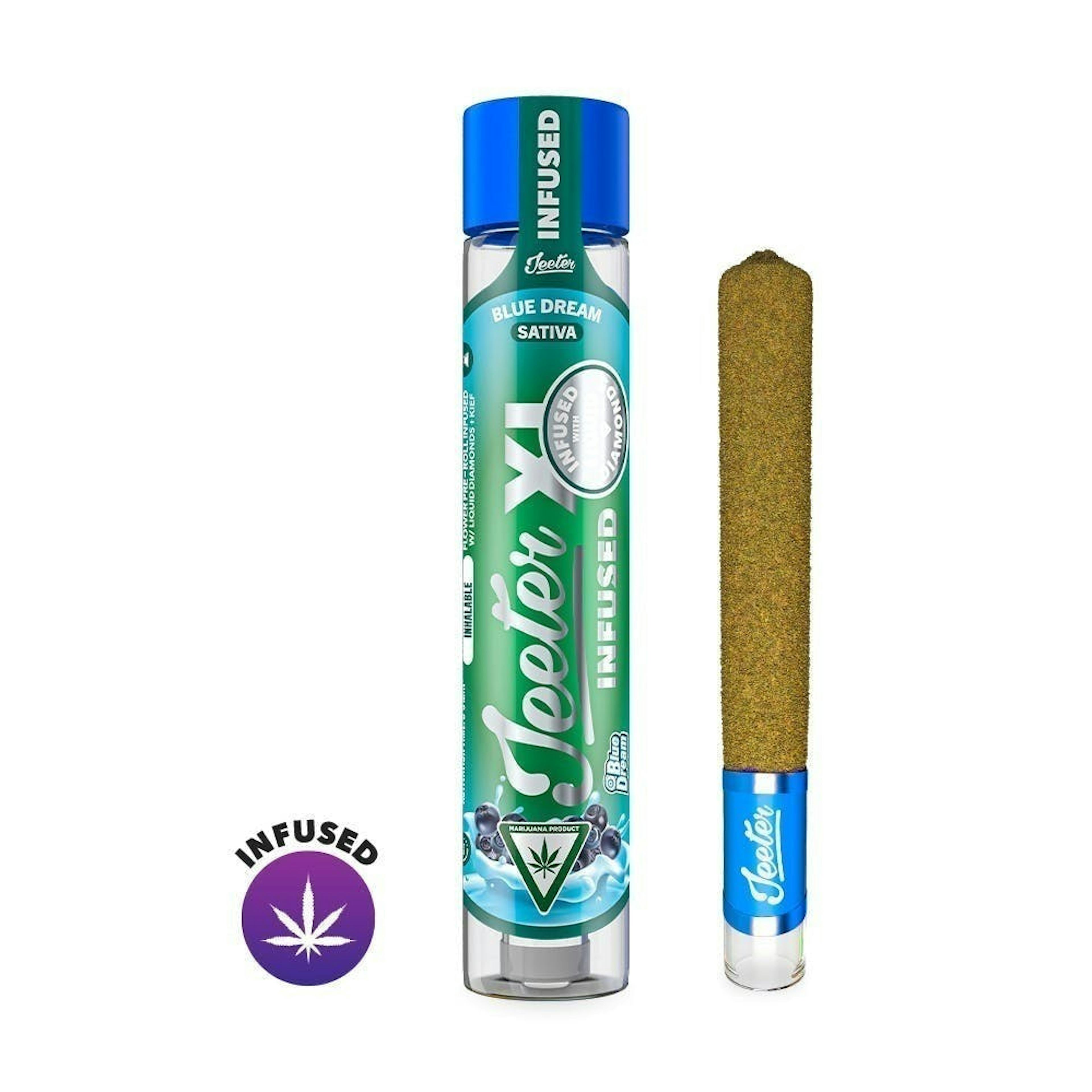 Blue Dream (S) | Jeeter | 2g Infused Pre-Roll