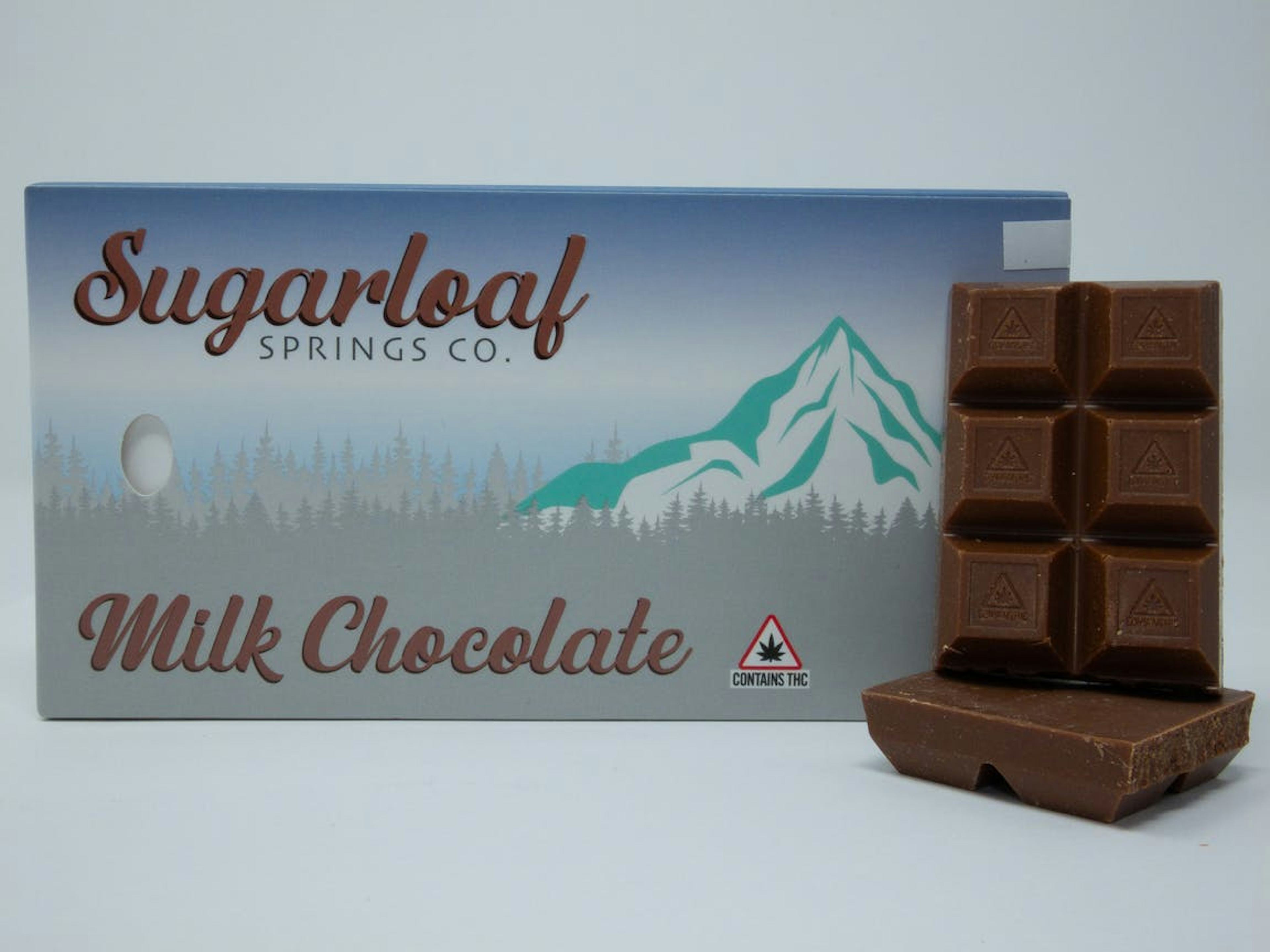 Milk Chocolate Bar | Sugarloaf Springs Co. | 100mg 20pk